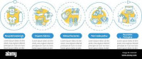 Factory & Process Visualization Expo Tokyo 2027